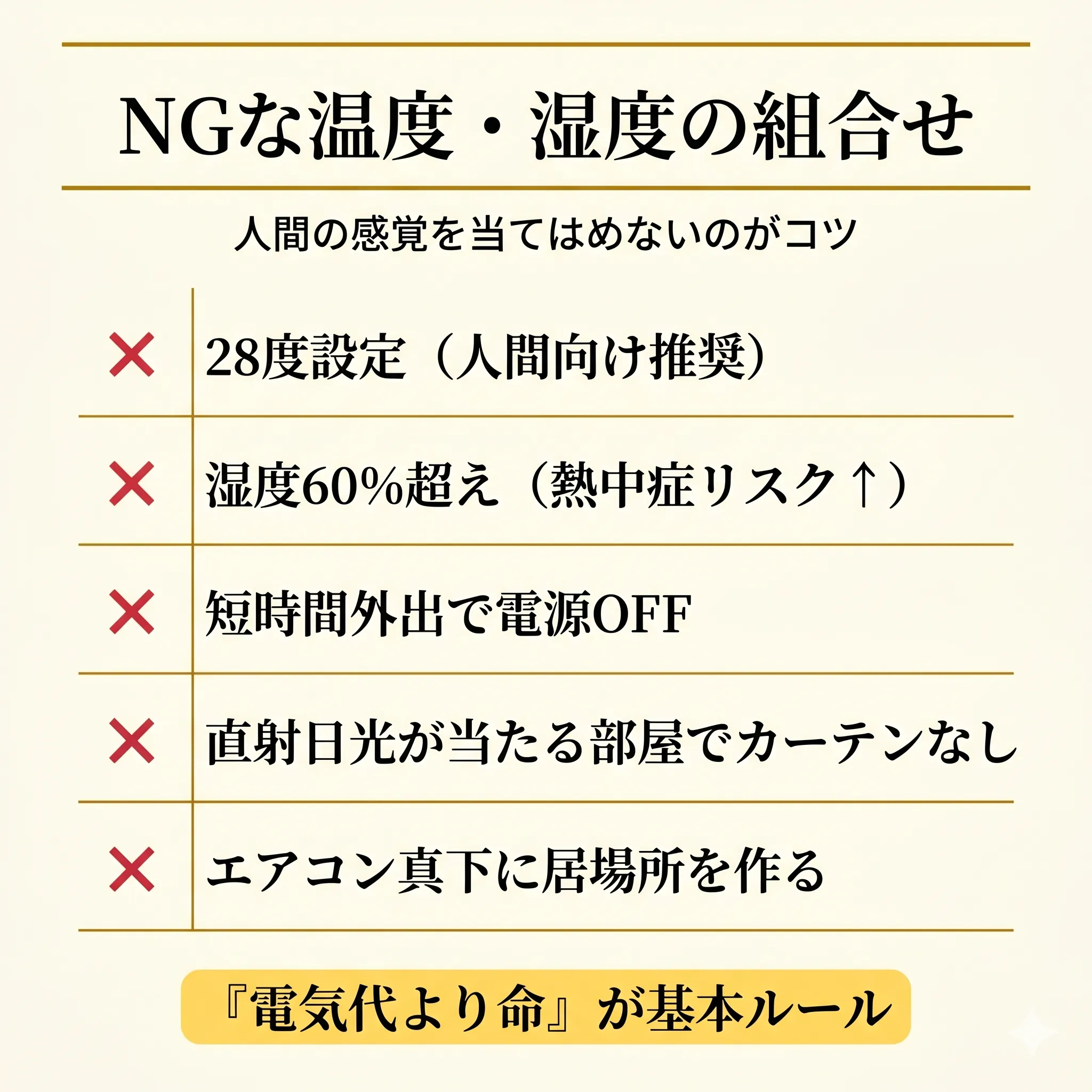 NG温度・湿度の組み合わせチェック表