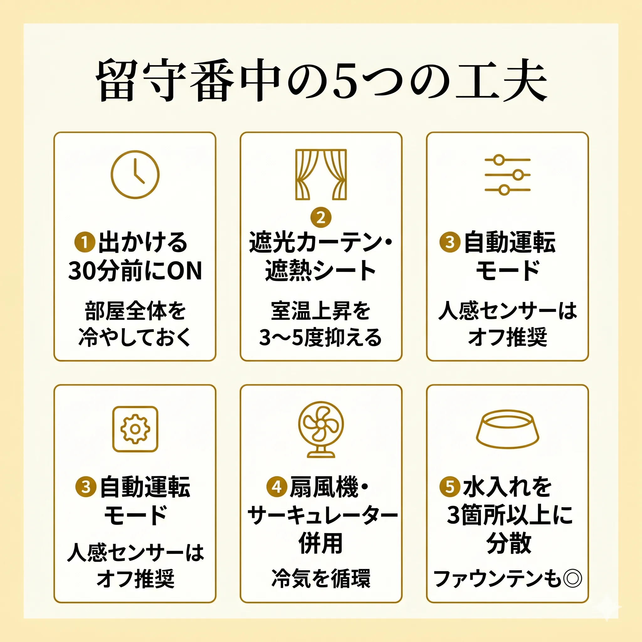 留守番中の5つのエアコン工夫を示すインフォグラフィック
