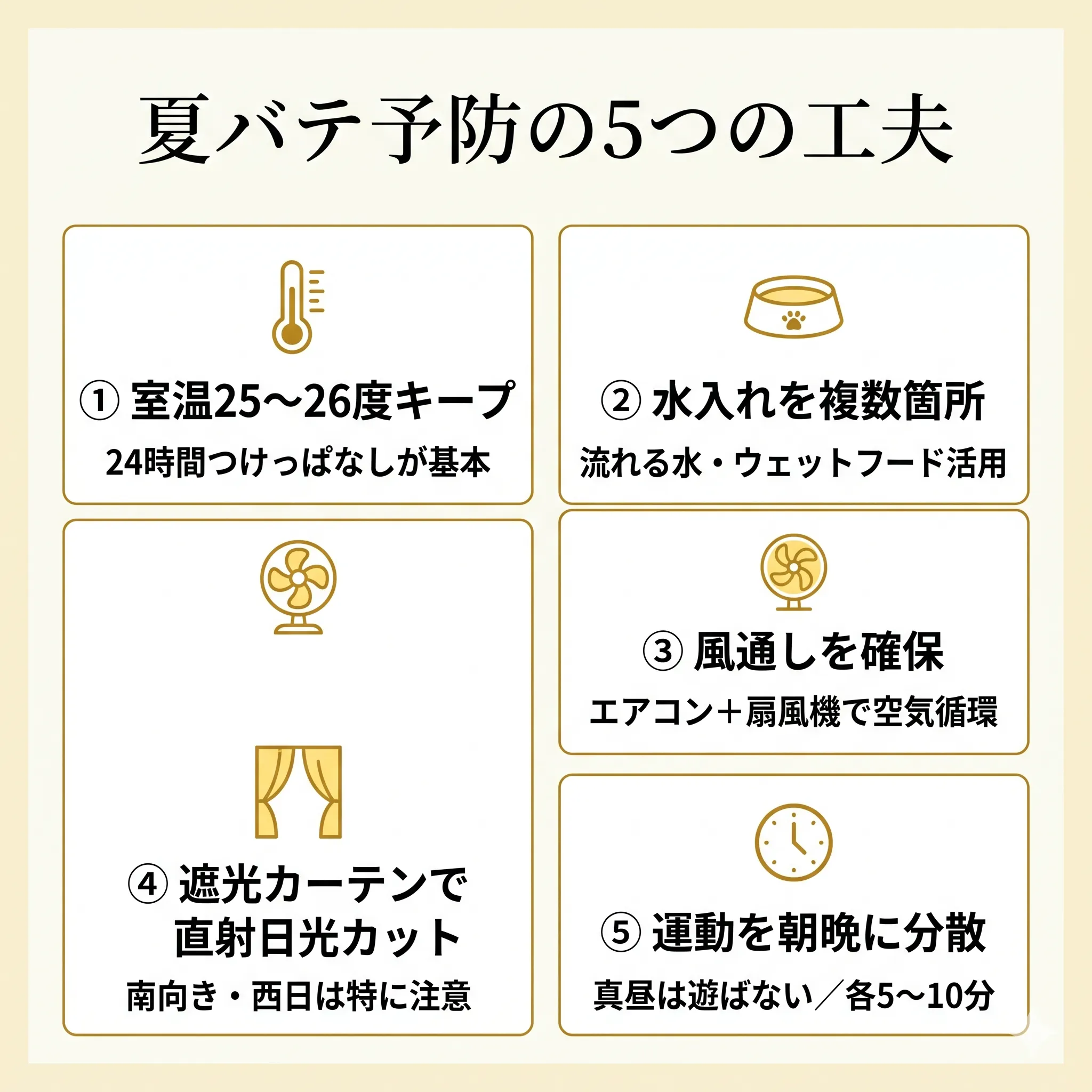 夏バテ予防の5つの工夫を示すインフォグラフィック