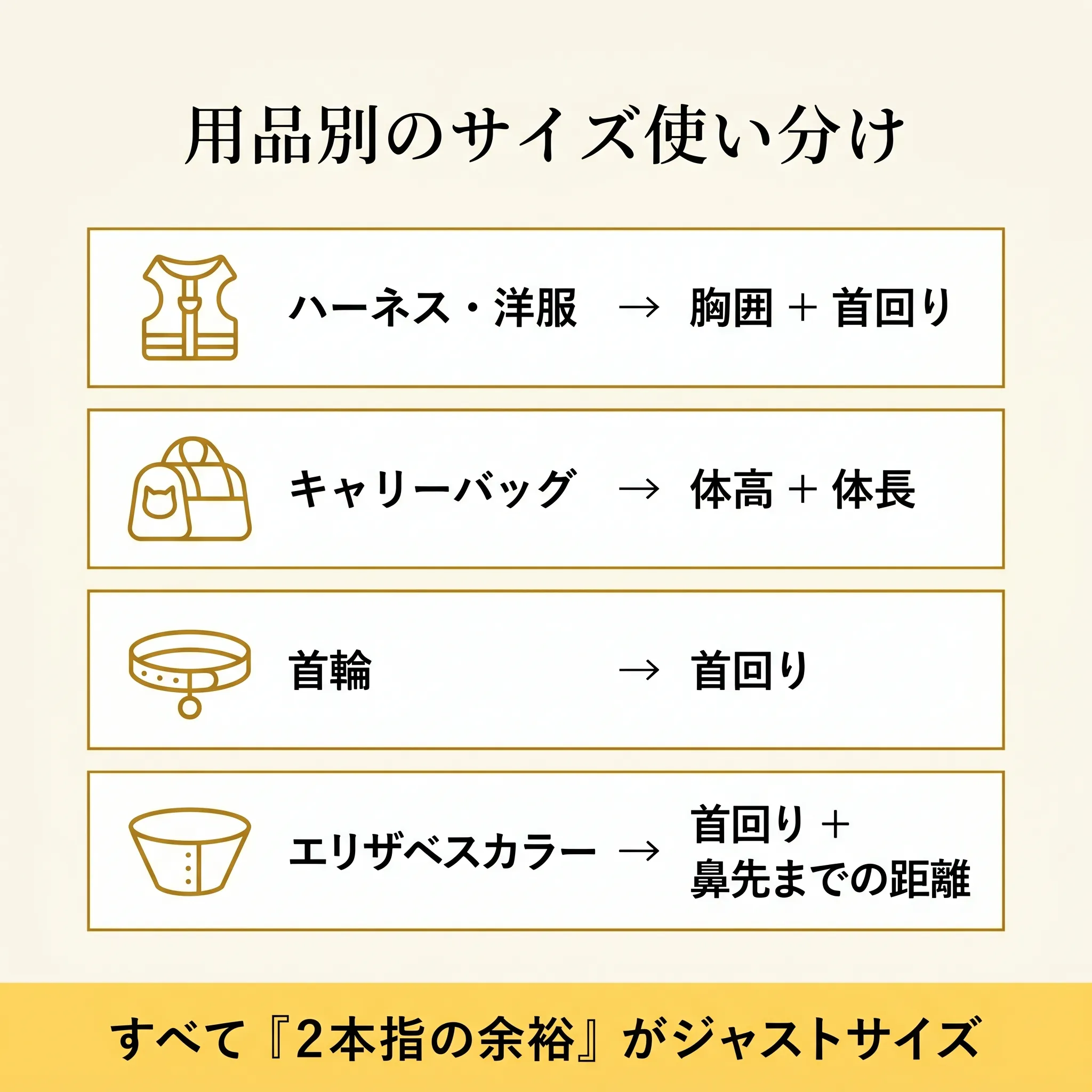 用品別のサイズ使い分け一覧（ハーネス・キャリー・首輪・服・エリザベスカラー）