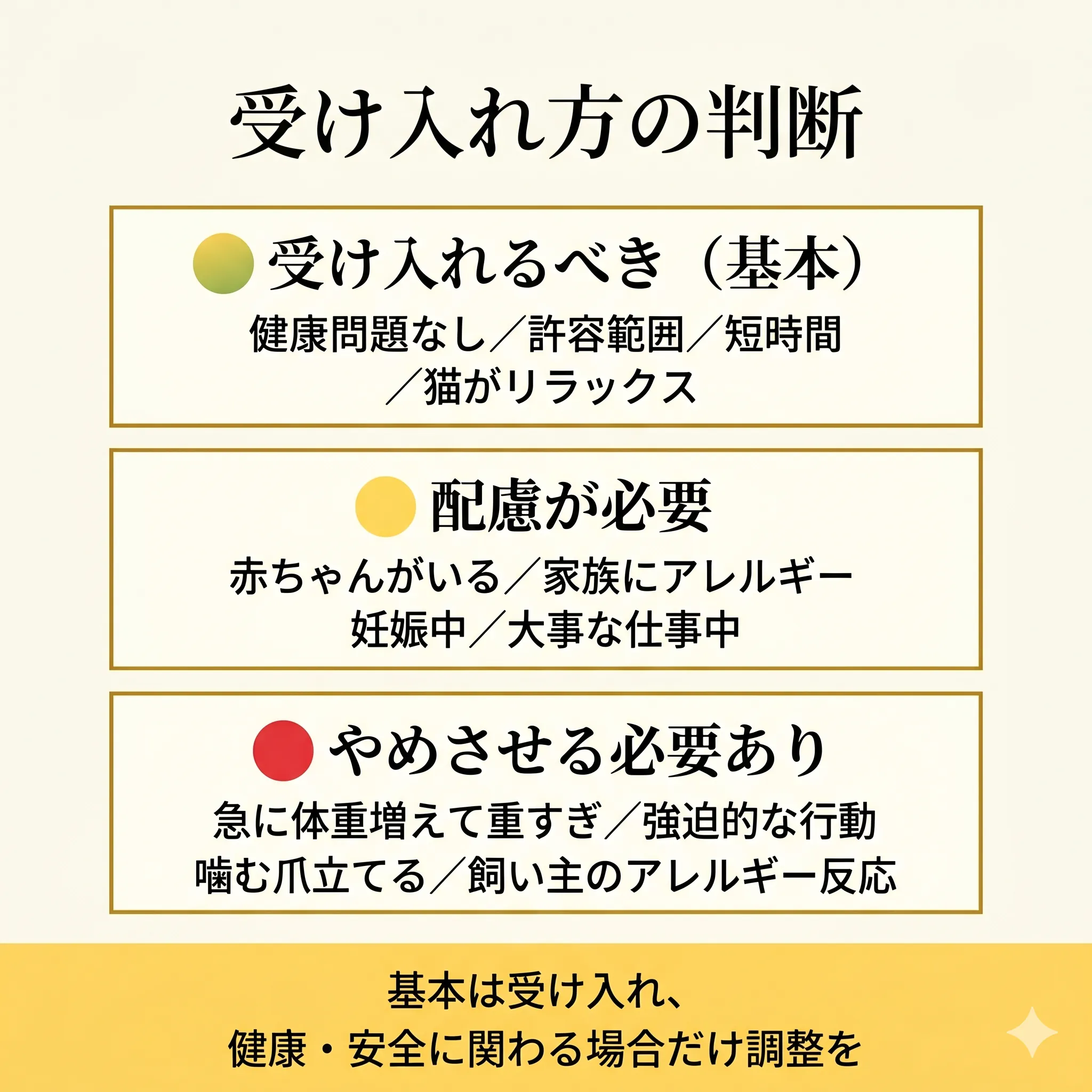やめさせる必要があるケースの判断フロー