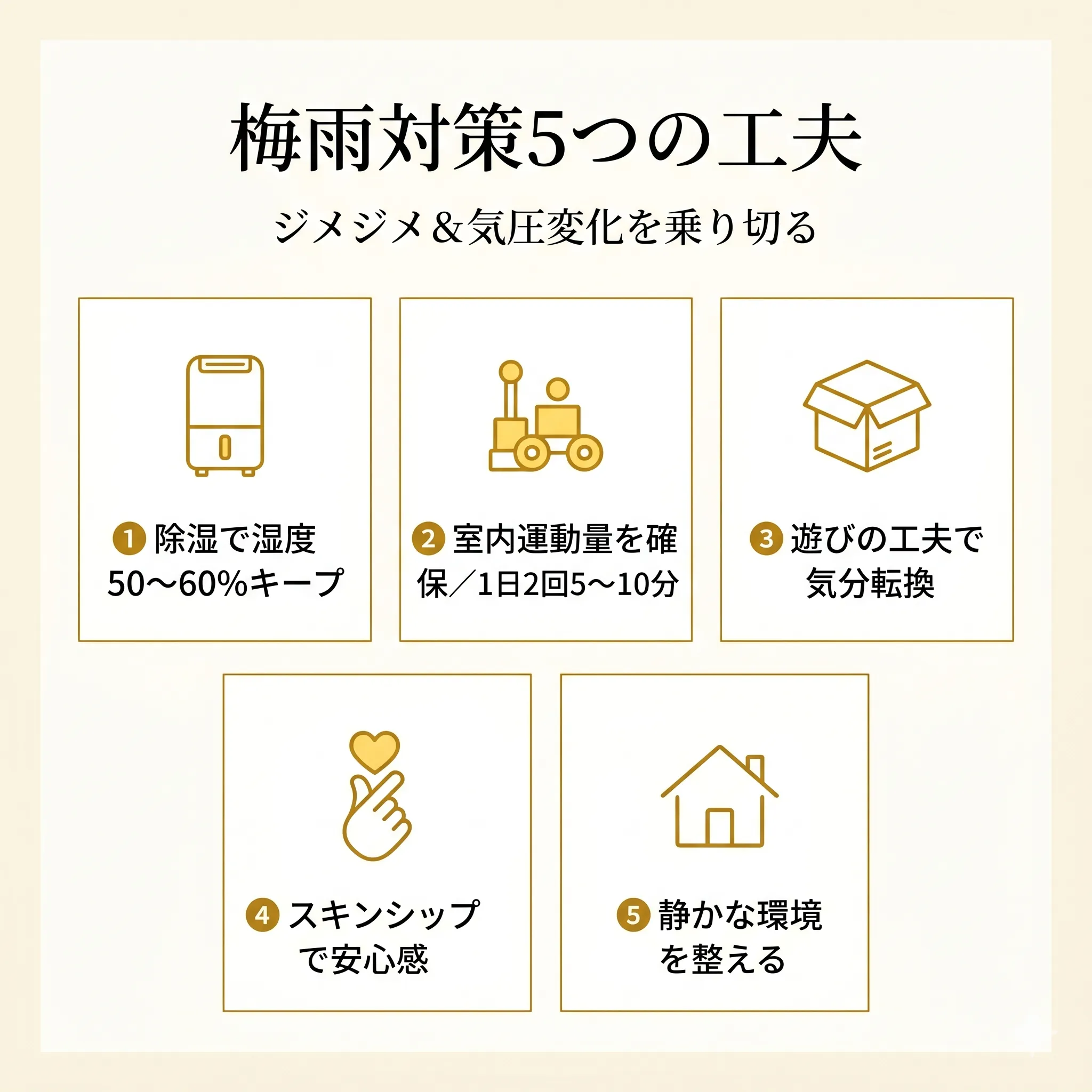 梅雨対策5つの工夫を示すインフォグラフィック