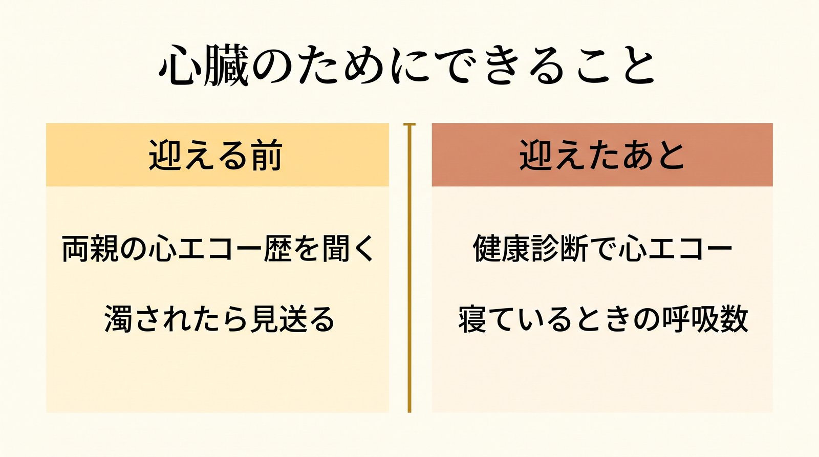 心臓のために迎える前と迎えたあとにやること
