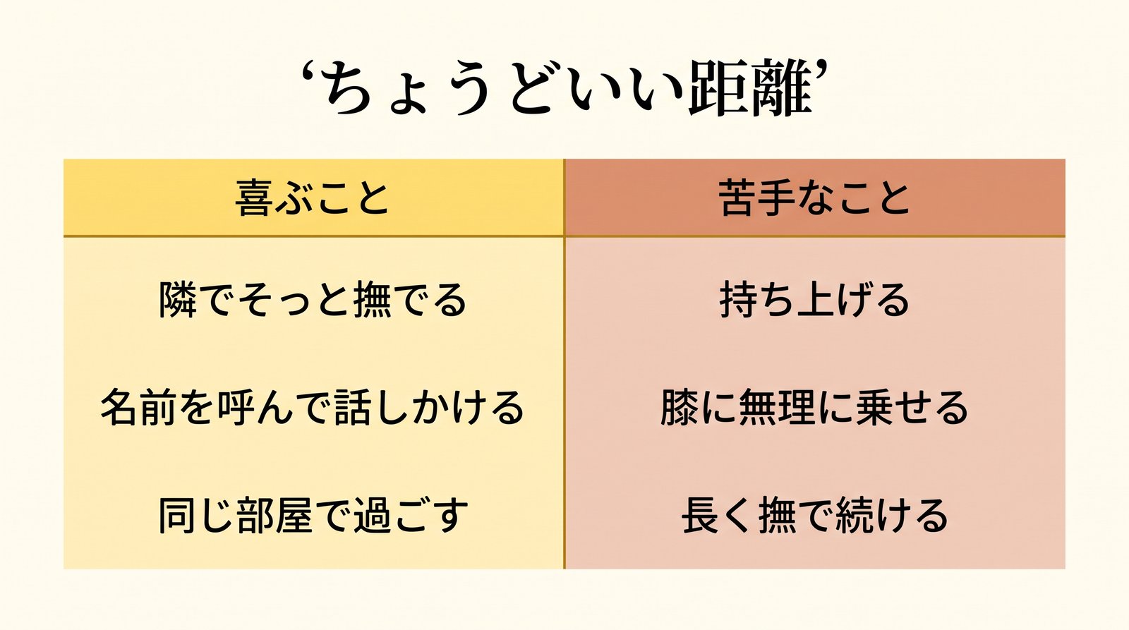 ブリショーが喜ぶ触れ合いと苦手な触れ合い