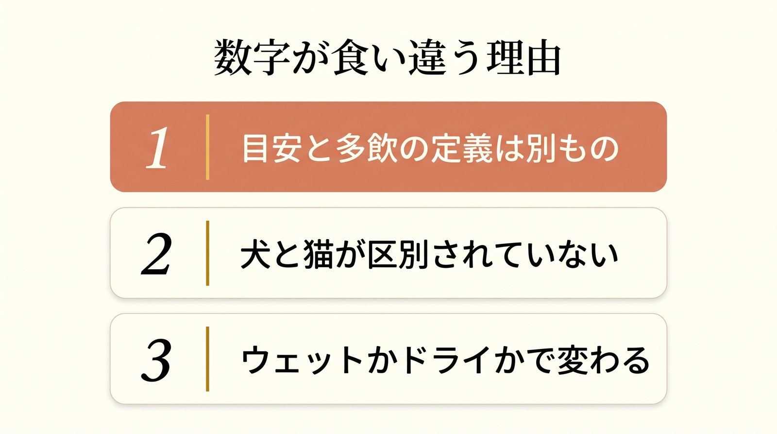 猫の飲水量の数字が食い違う3つの理由