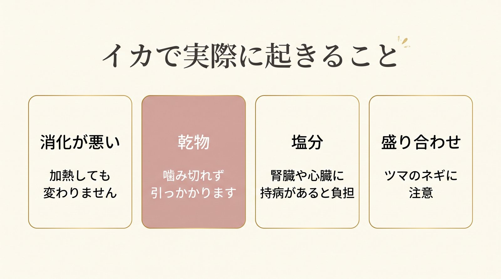 イカで実際に気をつけること