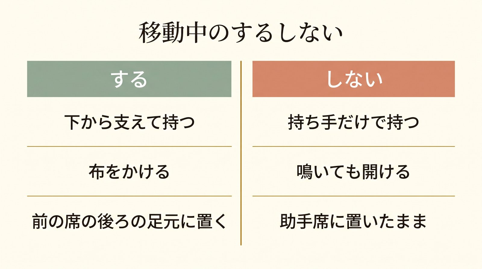 移動中にやること・やらないこと